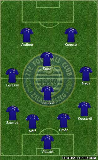 ZTE Football Club Formation 2011
