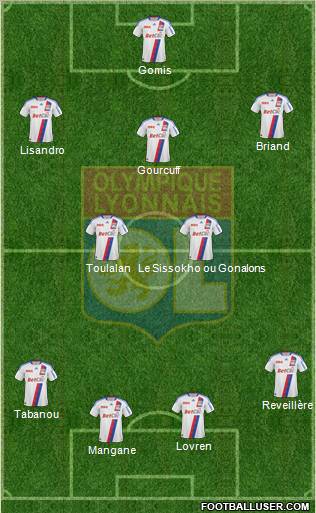 Olympique Lyonnais Formation 2011
