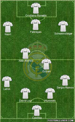 Real Madrid C.F. Formation 2011