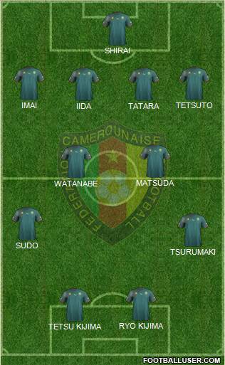 Cameroon football formation