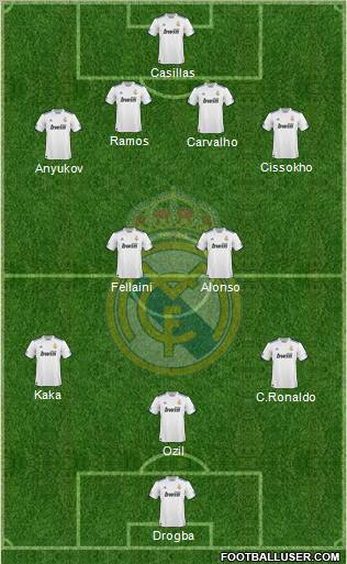 Real Madrid C.F. Formation 2011