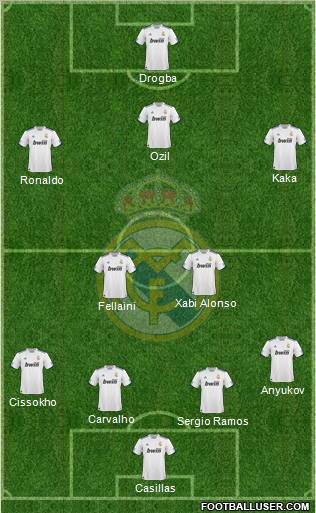 Real Madrid C.F. Formation 2011