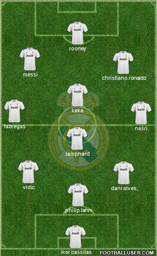 Real Madrid C.F. Formation 2011