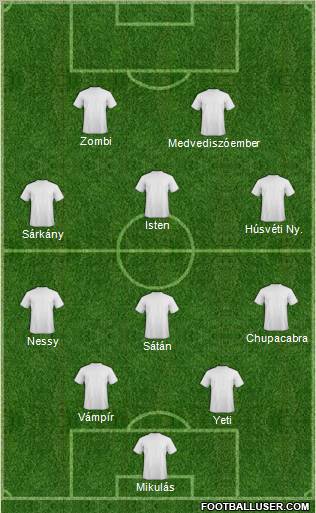 Dream Team Formation 2011