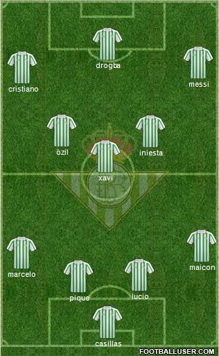 Real Betis B., S.A.D. Formation 2011