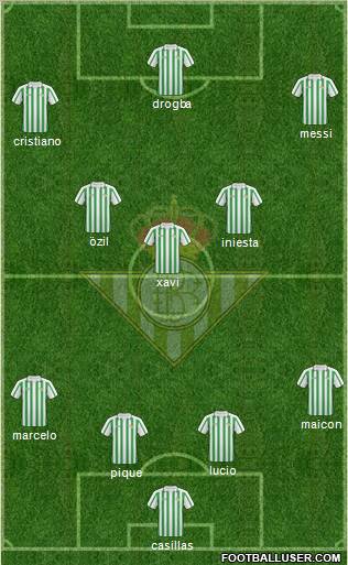 Real Betis B., S.A.D. football formation