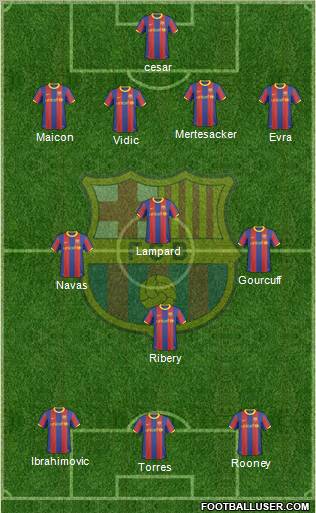 F.C. Barcelona 4-3-3 football formation