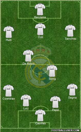 Real Madrid C.F. Formation 2011