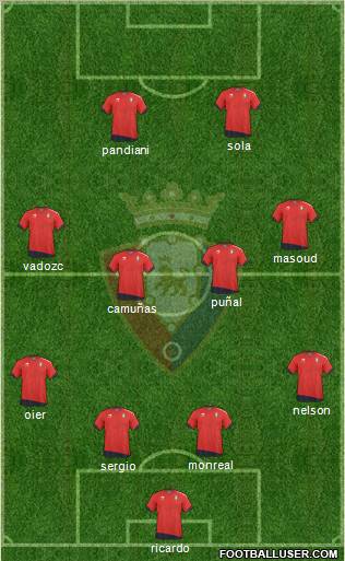 C. At. Osasuna Formation 2011
