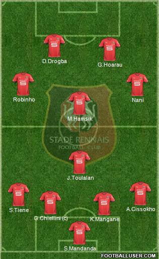 Stade Rennais Football Club Formation 2011
