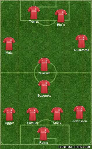 Liverpool Formation 2011