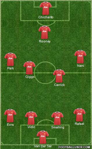 Manchester United Formation 2011