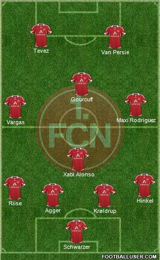 1.FC Nürnberg Formation 2011