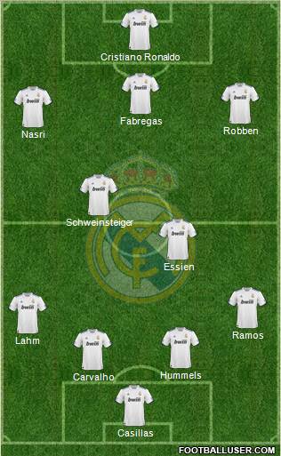 Real Madrid C.F. Formation 2011