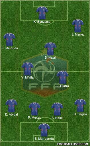 France Formation 2011