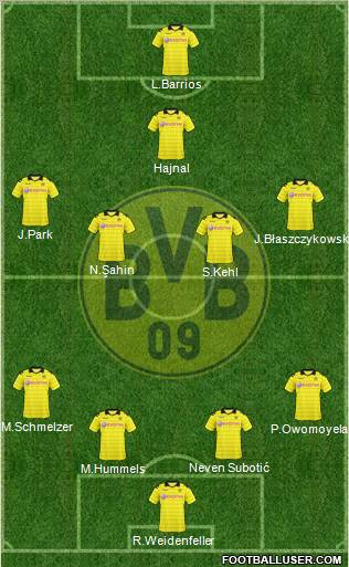 Borussia Dortmund Formation 2011
