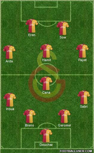 Galatasaray SK Formation 2011