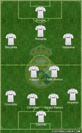 Real Madrid C.F. Formation 2011