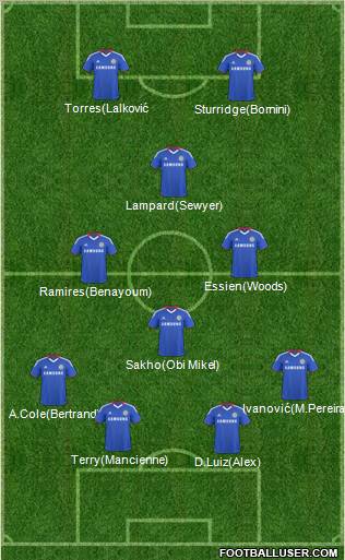 Chelsea Formation 2011