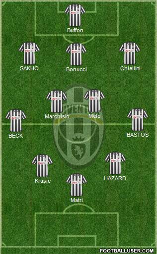 Juventus Formation 2011