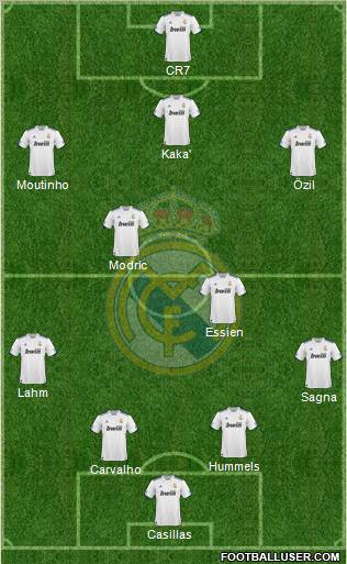 Real Madrid C.F. Formation 2011