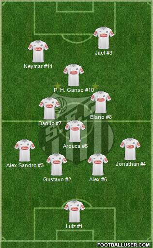 Santos FC Formation 2011