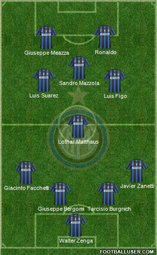 F.C. Internazionale Formation 2011