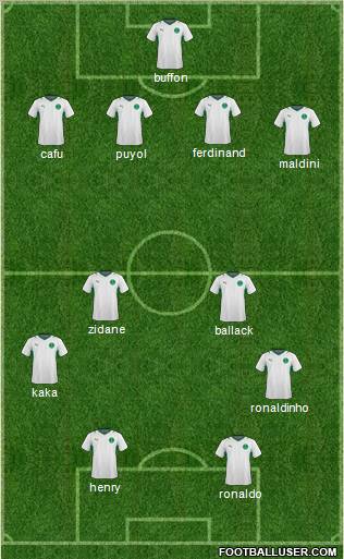 Saudi Arabia Formation 2011