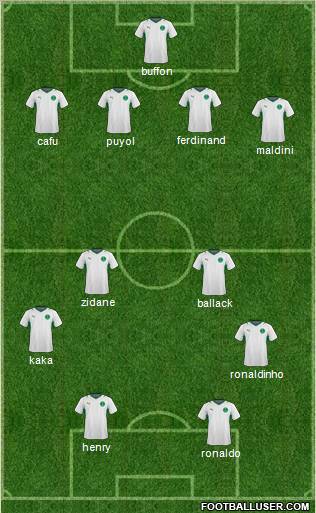 Saudi Arabia 4-4-2 football formation