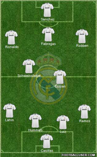 Real Madrid C.F. Formation 2011