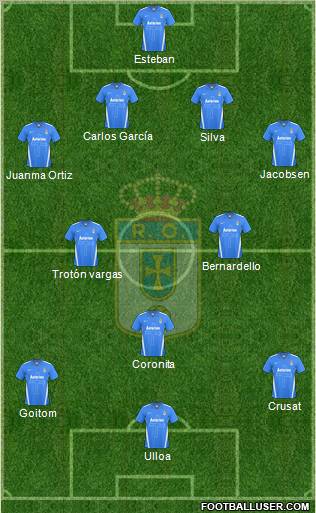 Real Oviedo S.A.D. football formation