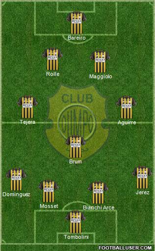 Olimpo de Bahía Blanca football formation