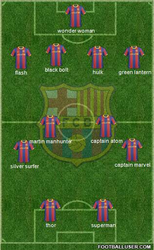 F.C. Barcelona