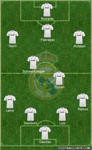 Real Madrid C.F. Formation 2011