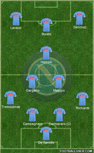 Napoli Formation 2011