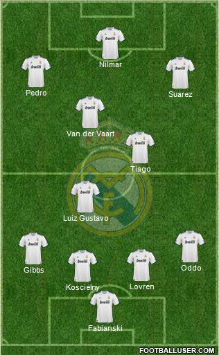 Real Madrid C.F. Formation 2011