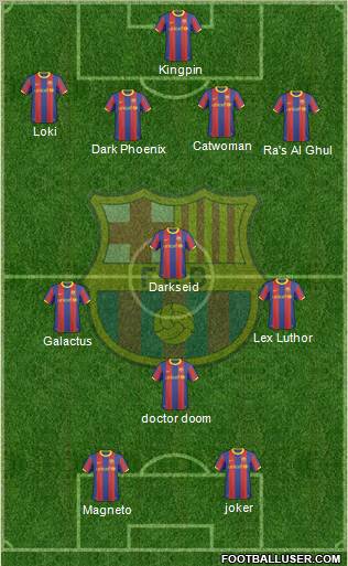 F.C. Barcelona 4-3-1-2 football formation