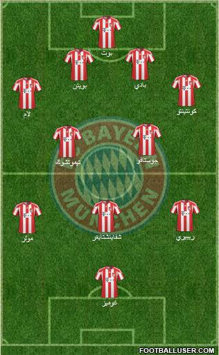 FC Bayern München Formation 2011