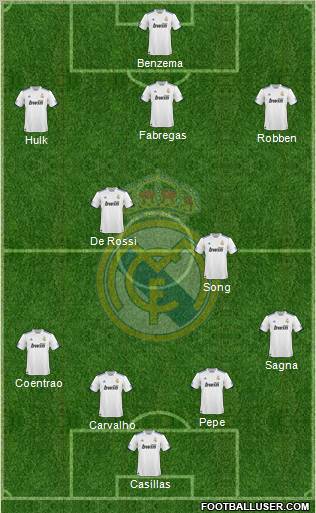Real Madrid C.F. Formation 2011