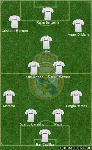 Real Madrid C.F. Formation 2011