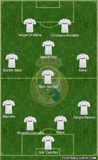Real Madrid C.F. Formation 2011