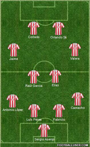 Atlético Madrid B Formation 2011