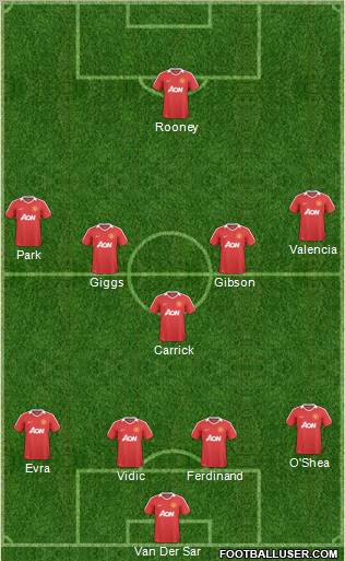 Manchester United Formation 2011