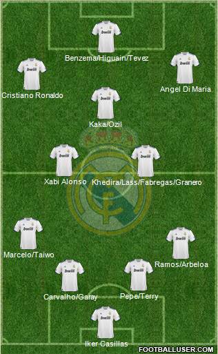Real Madrid C.F. Formation 2011