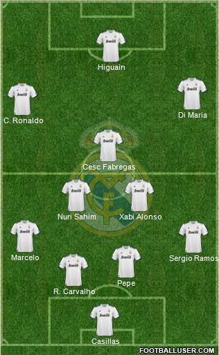 Real Madrid C.F. Formation 2011