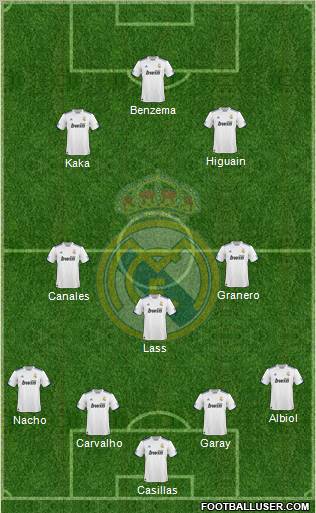 Real Madrid C.F. Formation 2011