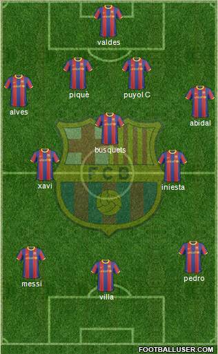 F.C. Barcelona Formation 2011