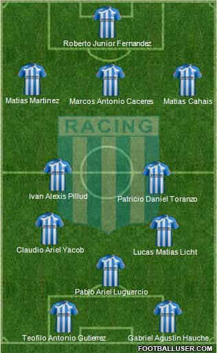 Racing Club Formation 2011