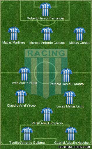 Racing Club football formation