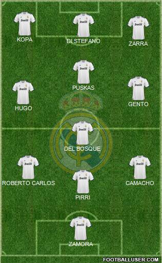 Real Madrid C.F. Formation 2011